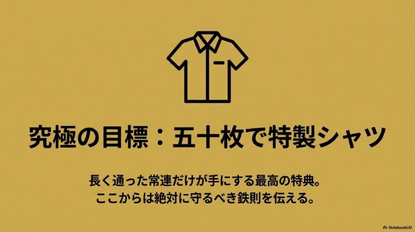 究極の目標:常連だけが手にする五十枚の特製シャツ交換特典